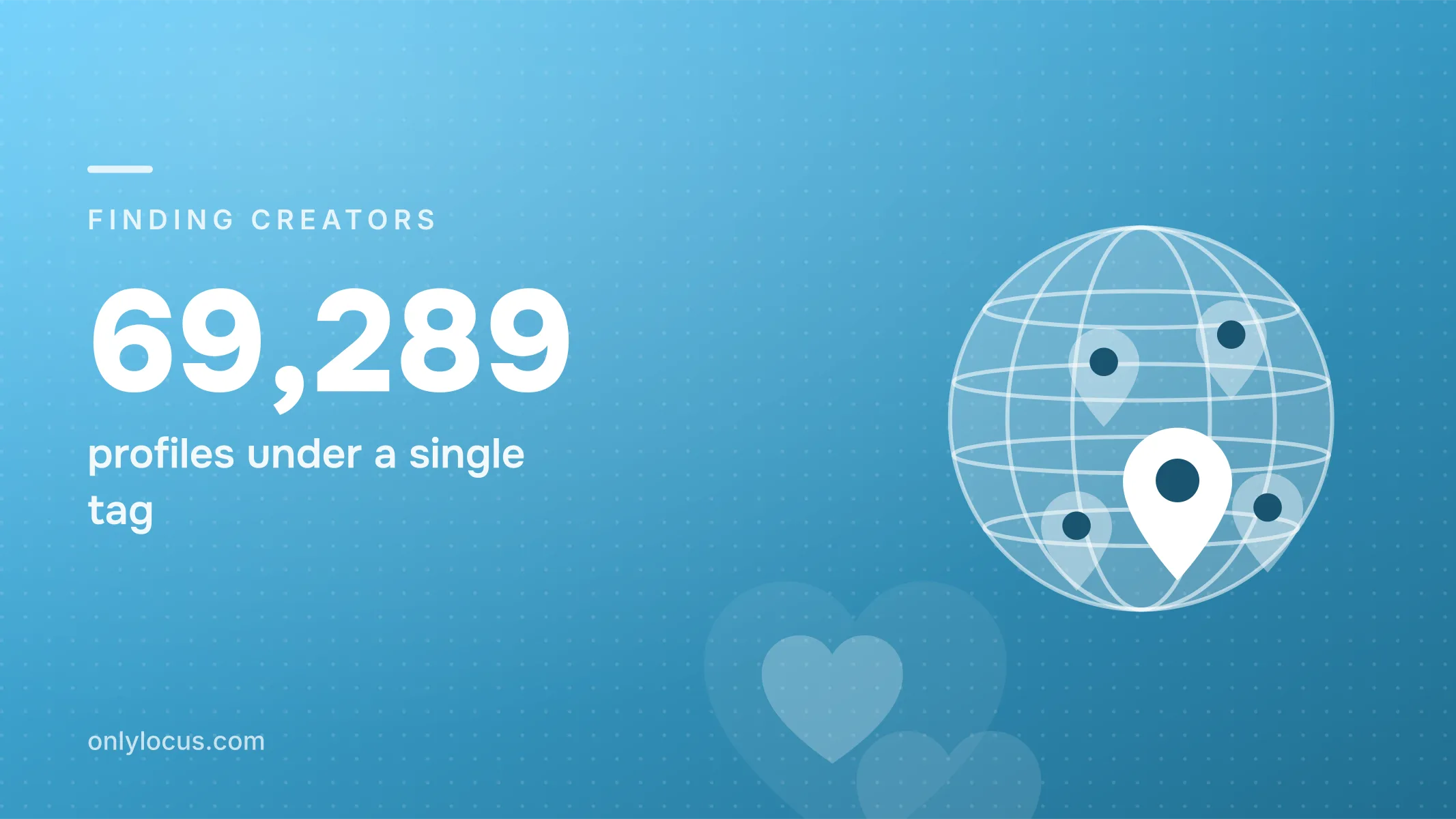 Latina is the largest tag in the catalog: 69,289 profiles